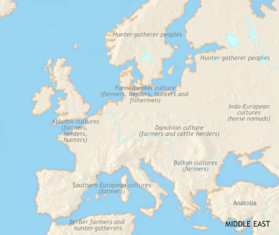 Map of Europe in 3500 BCE, Stone Age farming villages dot the landscape. To the north, hunting and gathering predominates.